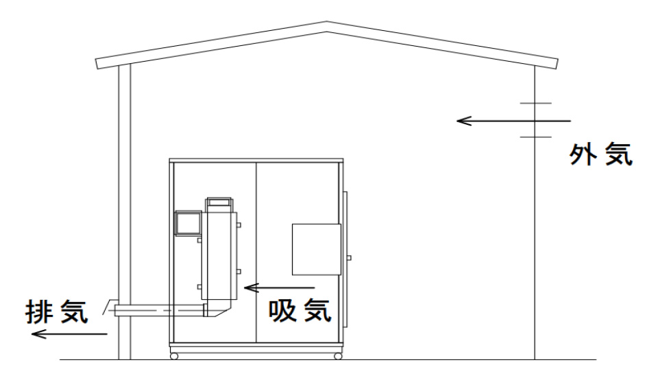 減圧乾燥機 真空乾燥機 食品乾燥機 業務用